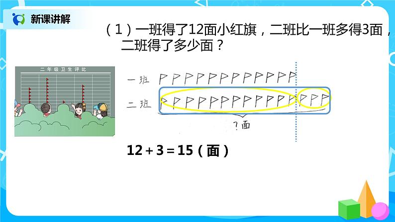 人教版数学二年级上册2.5《解决问题》课件+教学设计07