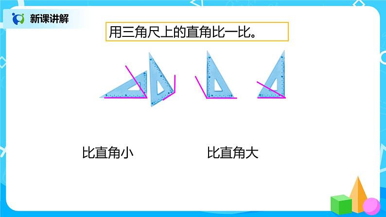 人教版数学二年级上册3.3《认识锐角和钝角》课件+教学设计07