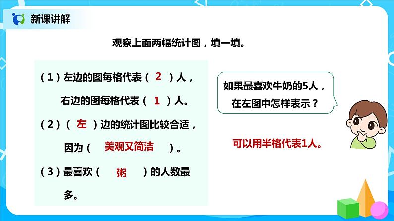 人教版数学四年级上册7.2《1格表示多个单位的条形统计图》课件+教学设计07