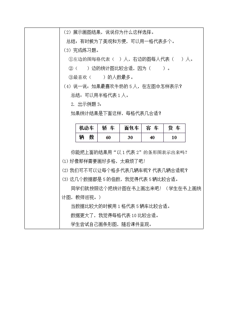 人教版数学四年级上册7.2《1格表示多个单位的条形统计图》课件+教学设计02