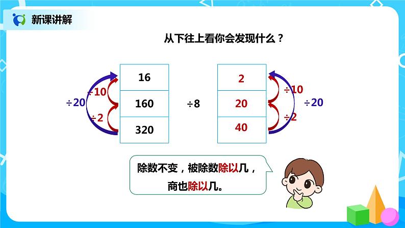 人教版数学四年级上册6.6《商的变化规律》课件+教学设计06