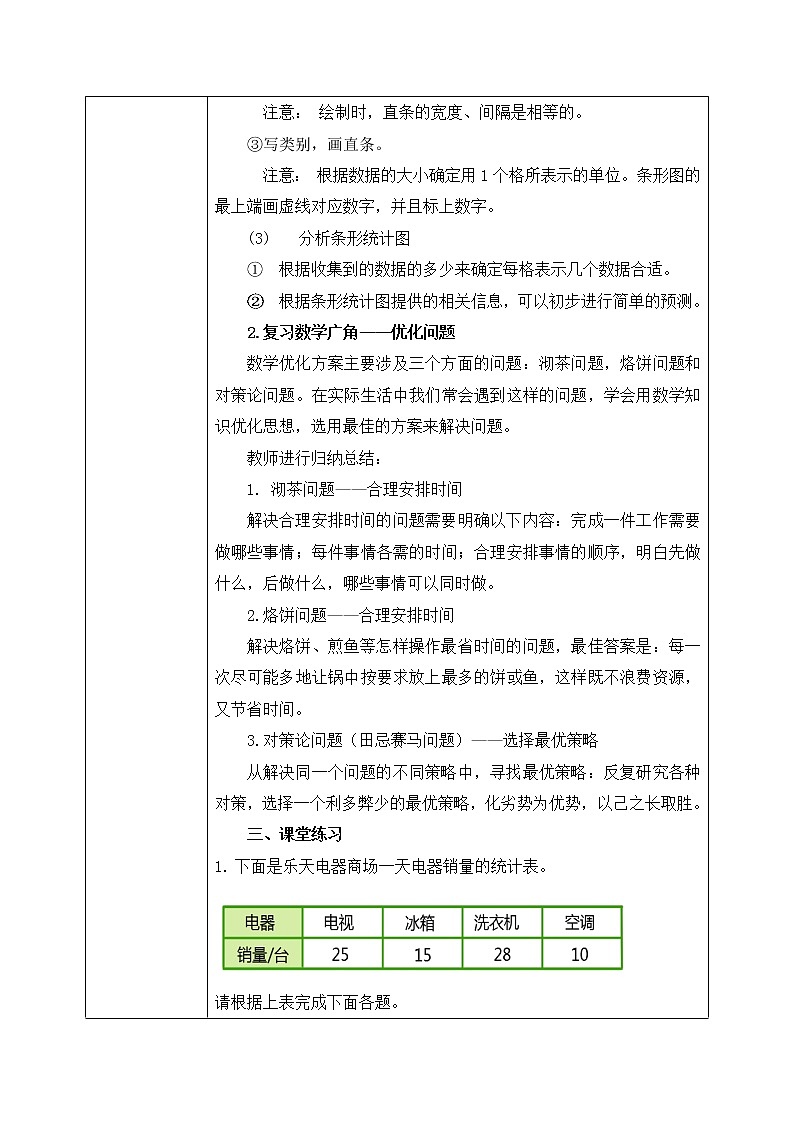 人教版数学四年级上册9.5《条形统计图与数学广角 》课件+教学设计02