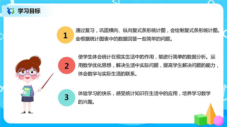 人教版数学四年级上册9.5《条形统计图与数学广角 》课件+教学设计03