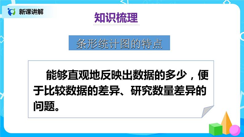 人教版数学四年级上册9.5《条形统计图与数学广角 》课件+教学设计05