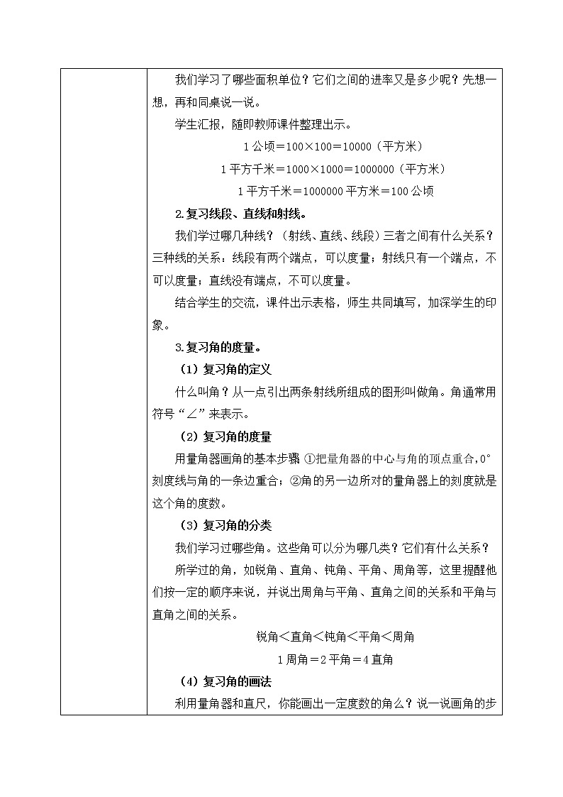 人教版数学四年级上册9.3《公顷和平方千米、角的度量》课件+教学设计02