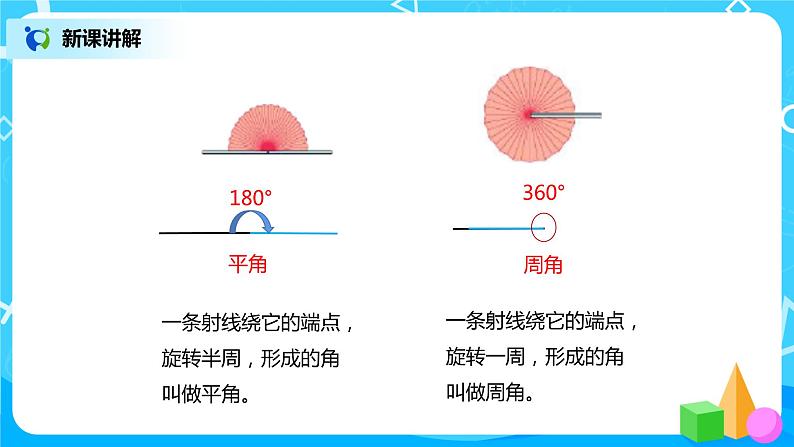 人教版数学四上3.3 《角的分类和画角》课件+教学设计06