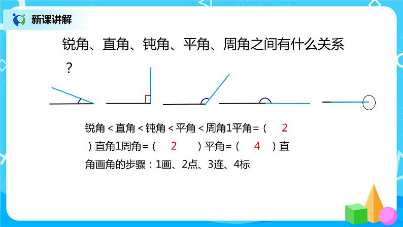 人教版数学四上3.3 《角的分类和画角》课件+教学设计08