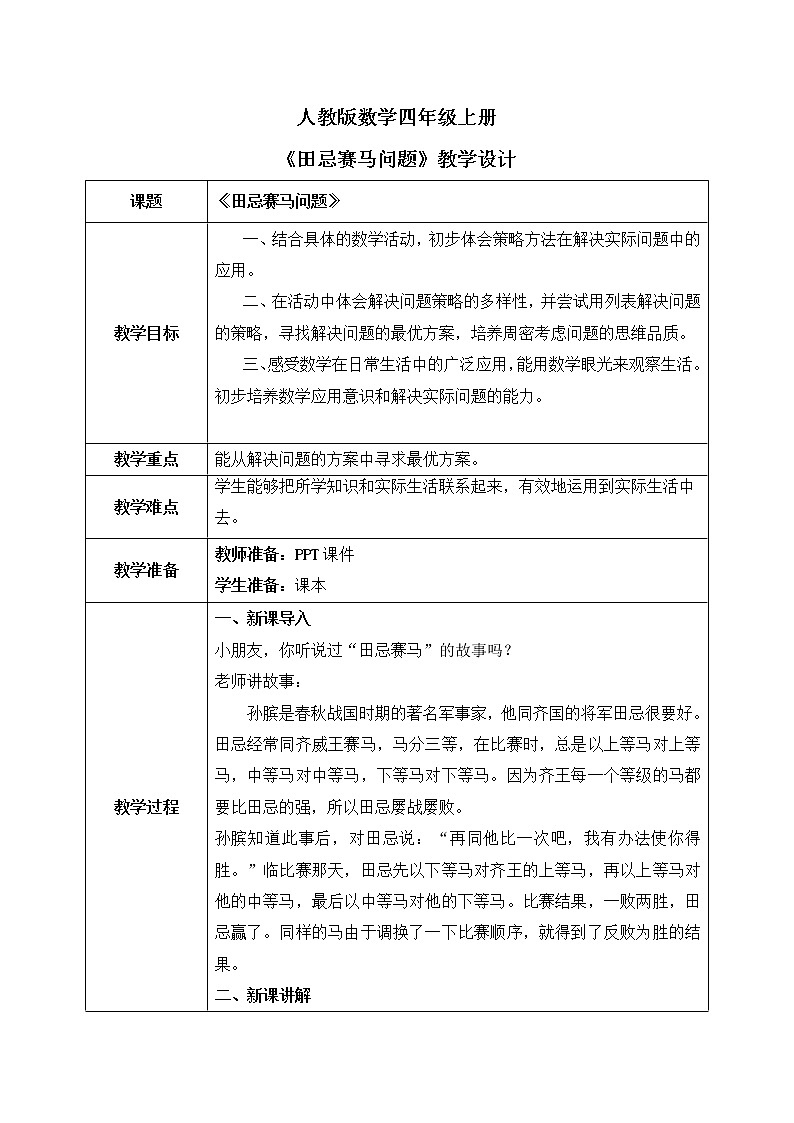 人教版数学四年级上册8.3《田忌赛马问题》课件+教学设计01