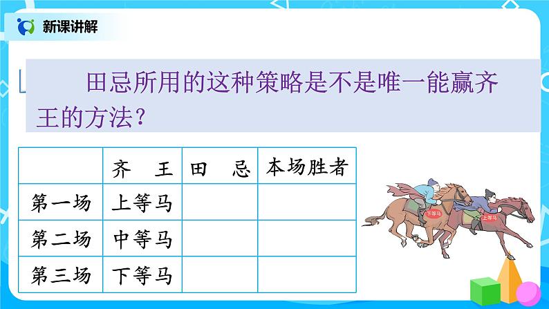 人教版数学四年级上册8.3《田忌赛马问题》课件+教学设计06