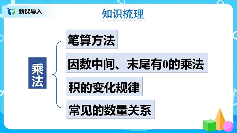 人教版数学四年级上册9.2《总复习--乘法和除法》课件+教学设计05