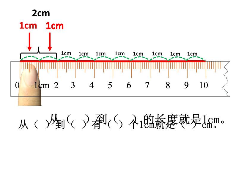 一年级下册数学课件-5.4   度量  ▏沪教版 (共11张PPT)05