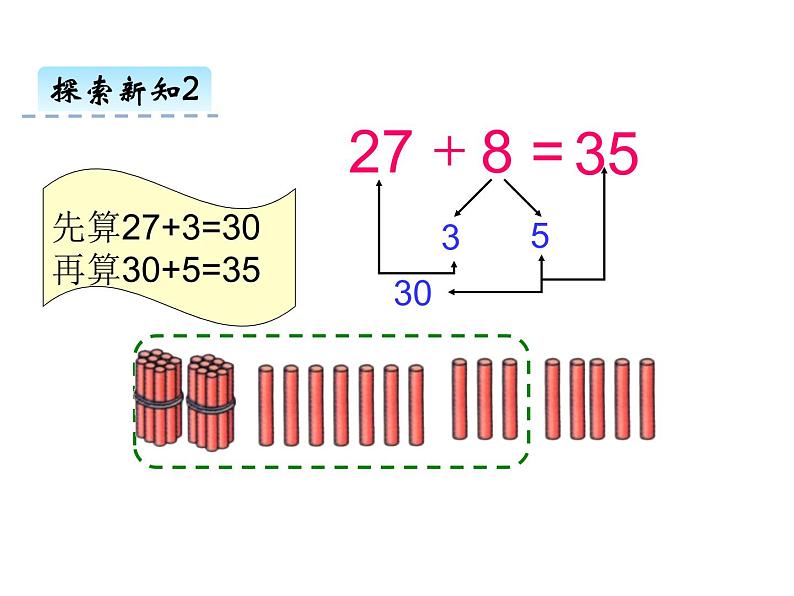 一年级下册数学课件-5.3.2 两位数加一位数（进位）｜冀教版  (共12张PPT)06