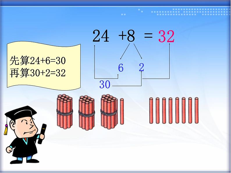 一年级下册数学课件-5.3.2 两位数加一位数（进位）｜冀教版  (共13张PPT)06