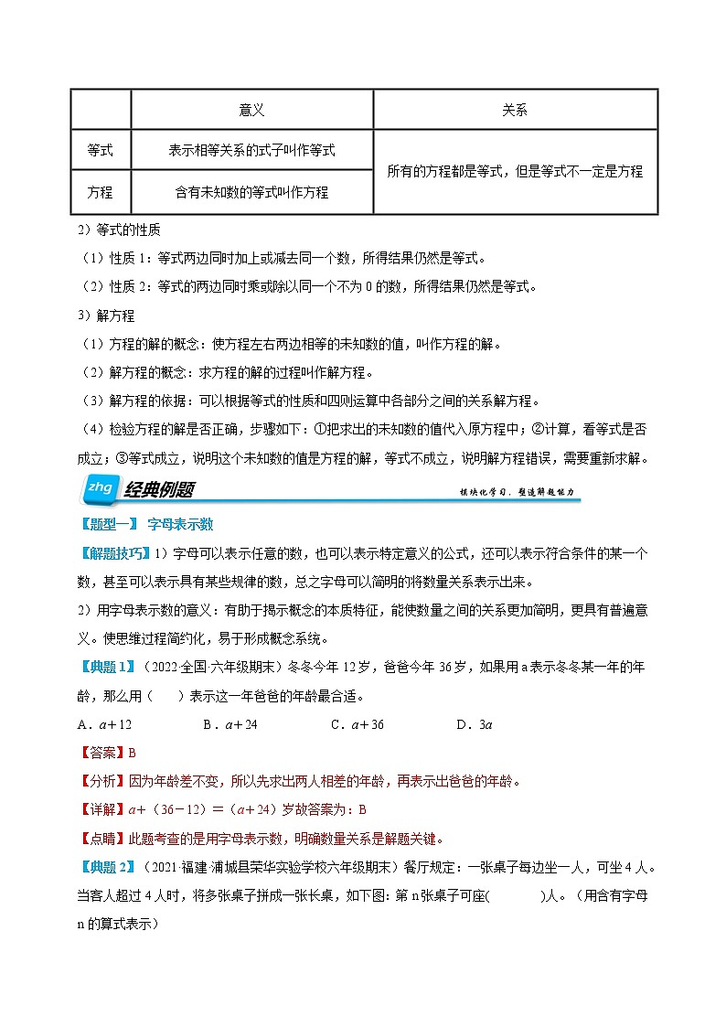 专题02 式与方程（解析版）第2页