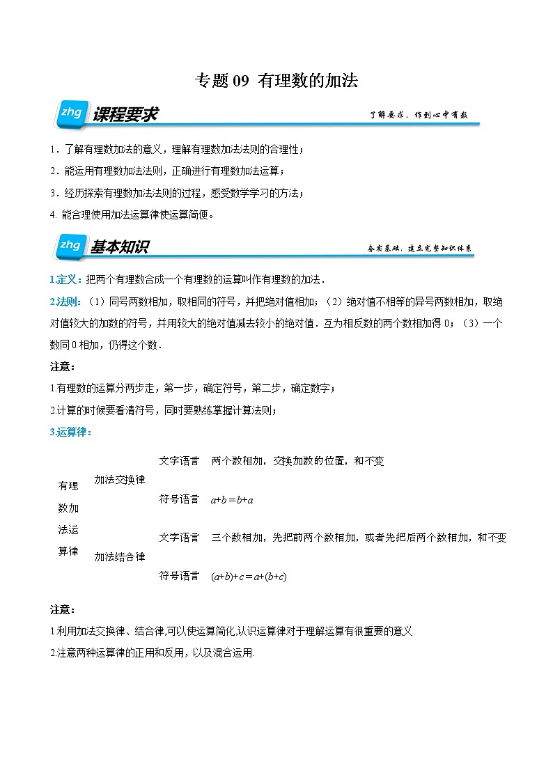 专题09 有理数的加法（原卷版）第1页