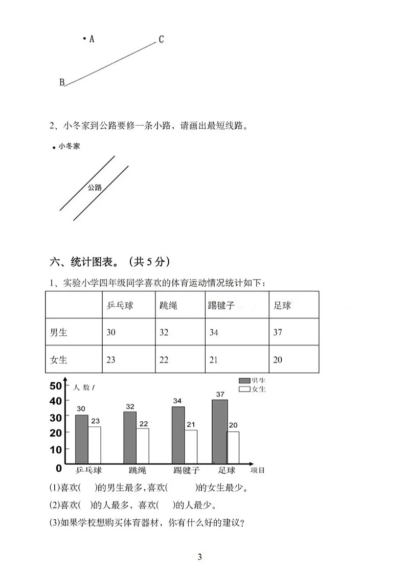 2022年人教部编版四年级下册数学期末试卷有答案第3页