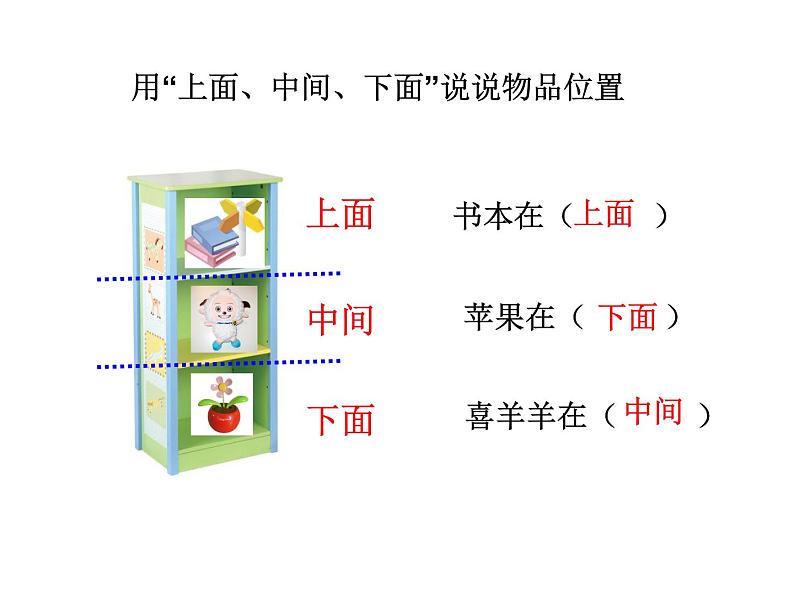 一年级下册数学课件-5.2   上 中 下 左 中 右  ▏沪教版 (共13张PPT) (1)第2页