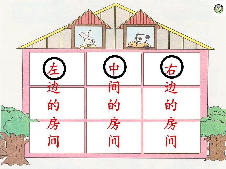 一年级下册数学课件-5.2   上 中 下 左 中 右  ▏沪教版 (共14张PPT)第7页