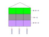 一年级下册数学课件-5.2   上 中 下 左 中 右  ▏沪教版 (共11张PPT)
