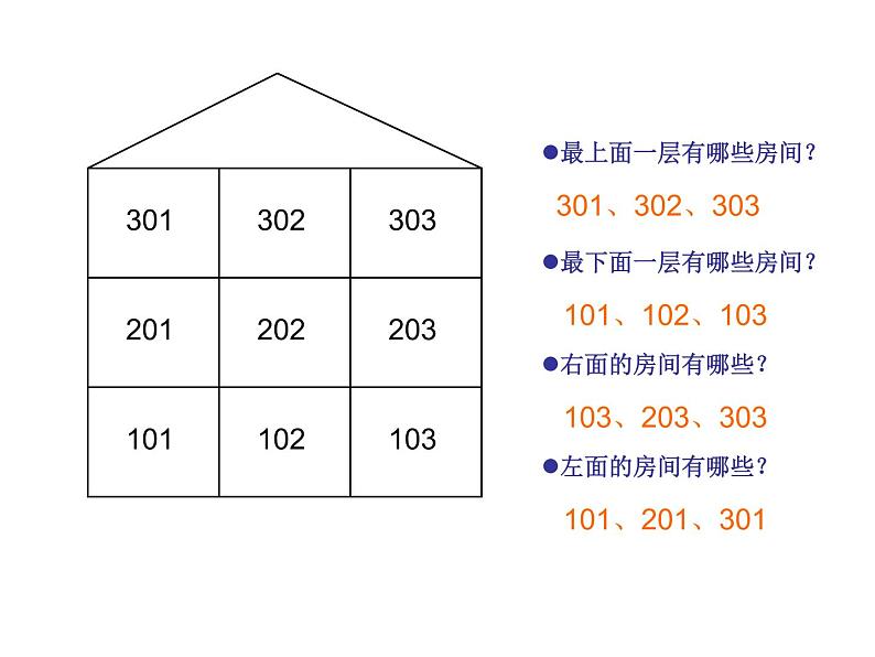一年级下册数学课件-5.2   上 中 下 左 中 右  ▏沪教版 (共11张PPT)05