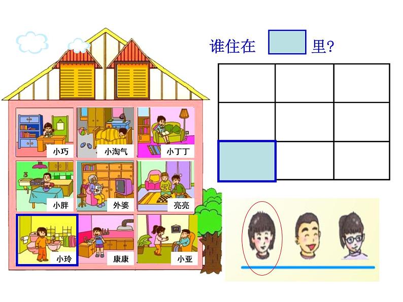 一年级下册数学课件-5.2   上 中 下 左 中 右  ▏沪教版 (共14张PPT)05