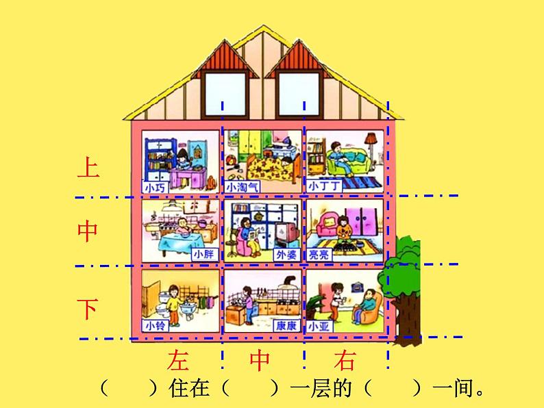 一年级下册数学课件-5.2   上 中 下 左 中 右  ▏沪教版 (共15张PPT)04