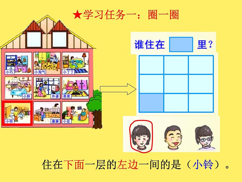 一年级下册数学课件-5.2   上 中 下 左 中 右  ▏沪教版 (共15张PPT)05