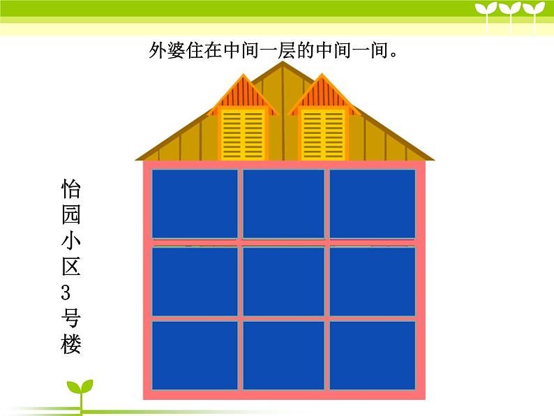 一年级下册数学课件-5.2   上 中 下 左 中 右  ▏沪教版 (共17张PPT) (1)第4页