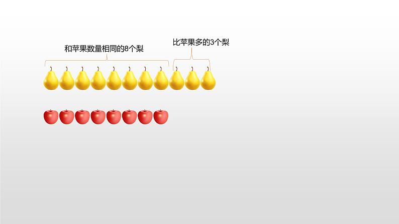 一年级下册数学课件-5.4.5 求两数相差多少｜冀教版  (共11张PPT)第3页