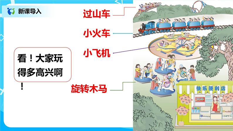 人教版数学二年级上册4.1《乘法的初步认识》课件+教学设计05