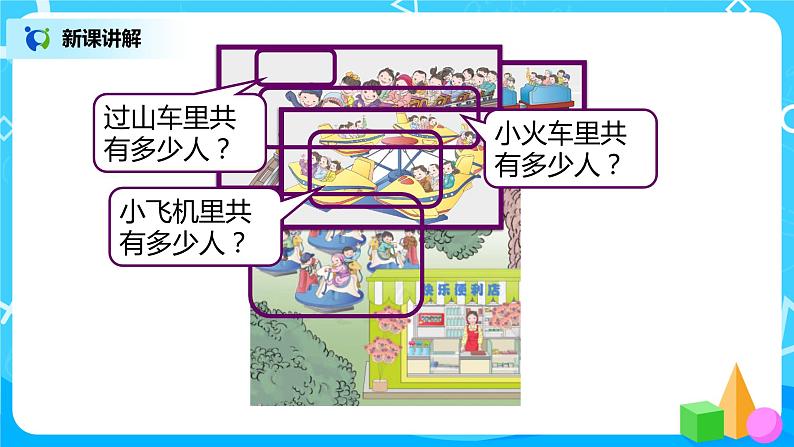 人教版数学二年级上册4.1《乘法的初步认识》课件+教学设计06