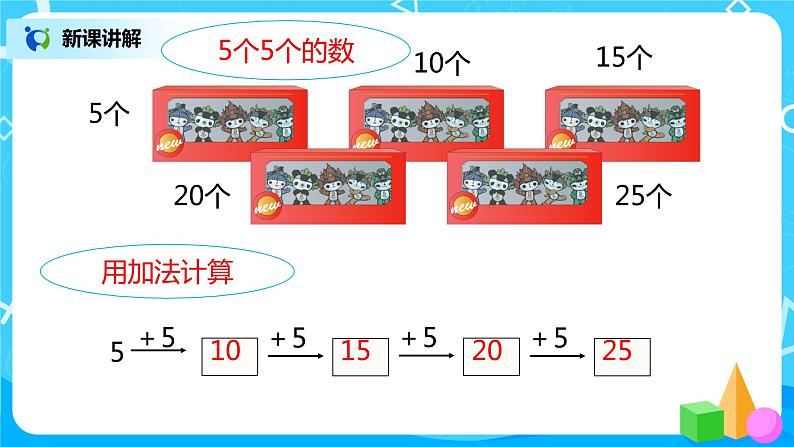 人教版数学二年级上册4.2《5的乘法口诀》课件+教学设计07