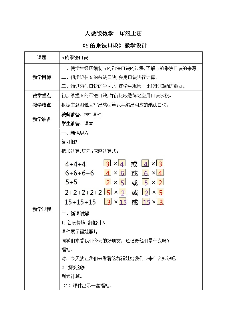 人教版数学二年级上册4.2《5的乘法口诀》课件+教学设计01