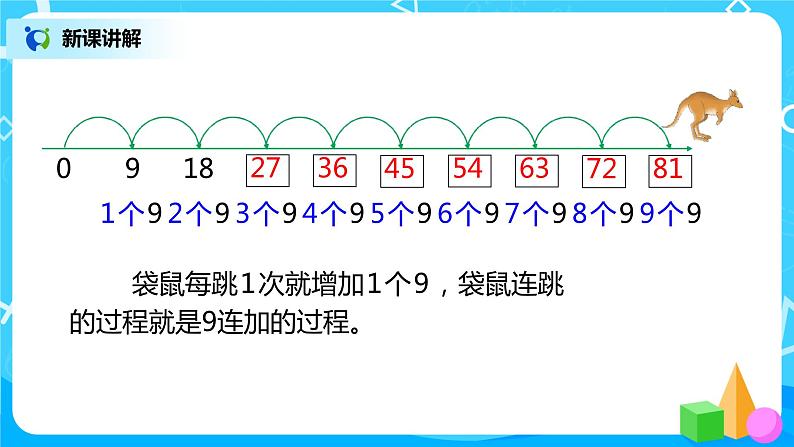 人教版数学二年级上册6.4《9的乘法口诀》课件第6页