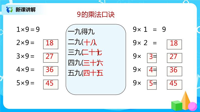 人教版数学二年级上册6.4《9的乘法口诀》课件第7页