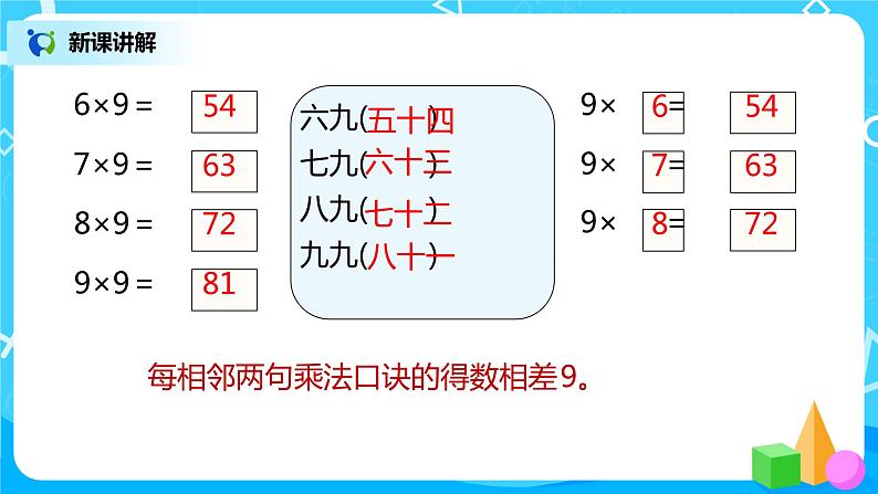 人教版数学二年级上册6.4《9的乘法口诀》课件第8页