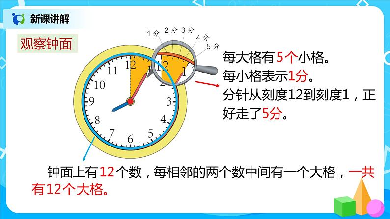 人教版数学二年级上册7.1《认识时间》课件+教学设计07