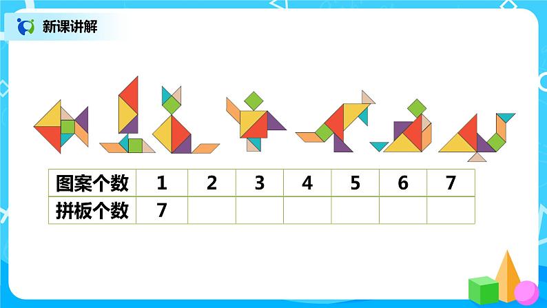 人教版数学二年级上册6.1《7的乘法口诀》课件+教学设计08