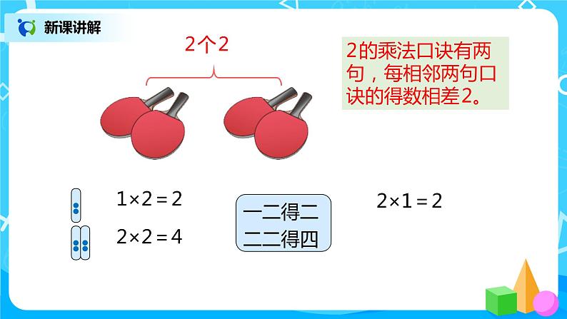 人教版数学二年级上册4.3《2、3、4的乘法口诀》课件+教学设计05