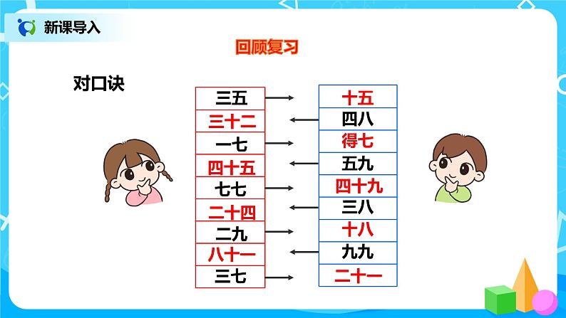 人教版数学二年级上册6.6《整理和复习》课件+教学设计04