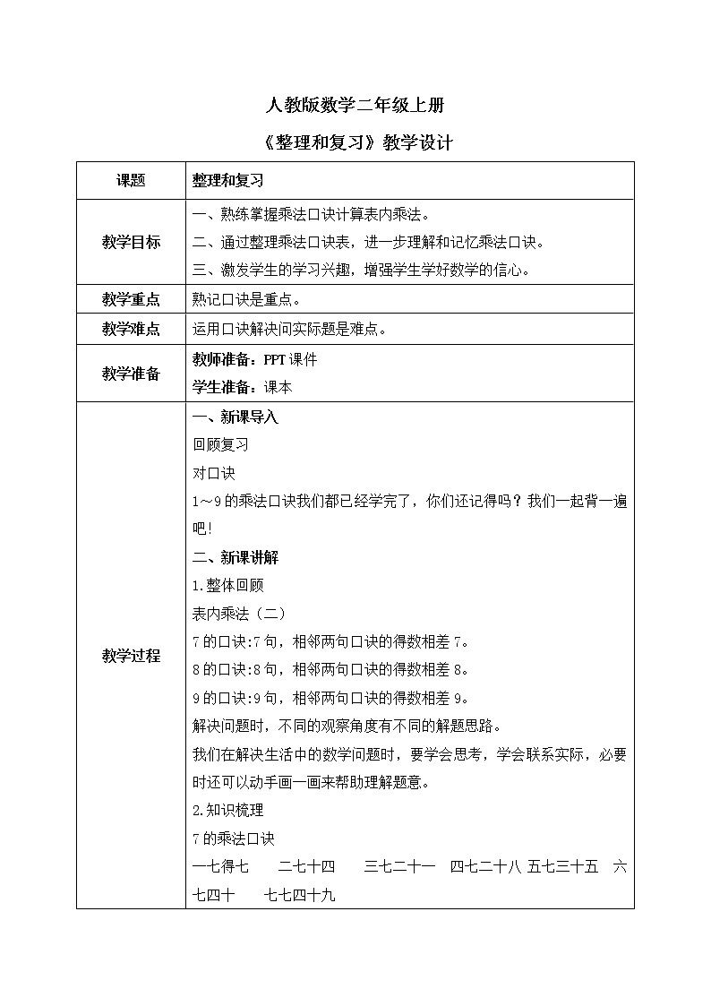 人教版数学二年级上册6.6《整理和复习》课件+教学设计01