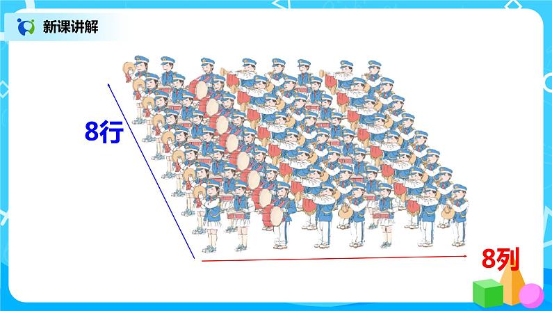 人教版数学二年级上册6.2《8的乘法口诀》课件+教学设计05