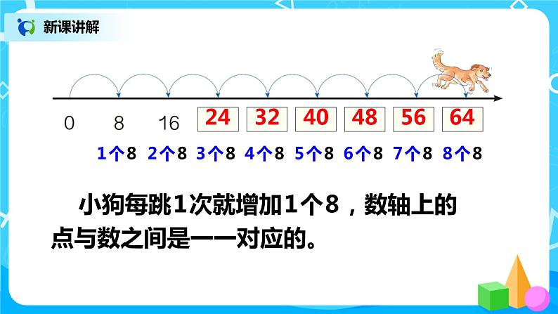 人教版数学二年级上册6.2《8的乘法口诀》课件+教学设计06