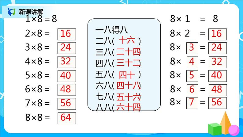 人教版数学二年级上册6.2《8的乘法口诀》课件+教学设计07