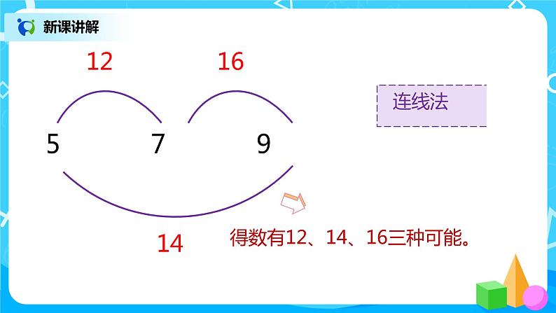 人教版数学二年级上册8.2《搭配（一）组合问题》课件+教学设计06