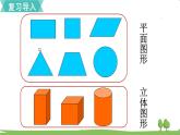 苏教版数学六年级上册 第一单元 长方体和正方体 1.1 第1课时 长方体和正方体的认识　PPT课件+教案