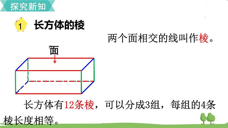 第1课时 长方体和正方体的认识第8页