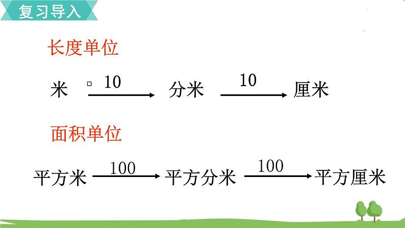 第12课时 相邻体积单位间的进率第2页