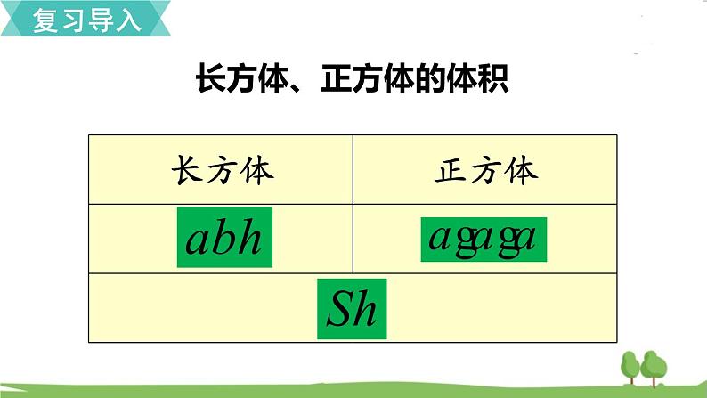 第12课时 相邻体积单位间的进率第3页