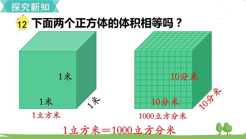 第12课时 相邻体积单位间的进率第6页